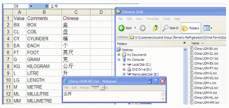 Translation spreadsheet