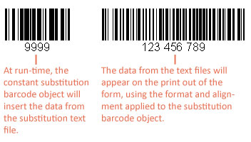 Illustration Substitution example