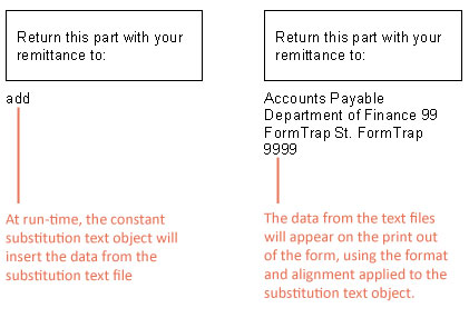 Example substitution