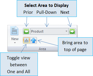 Area Toolbar