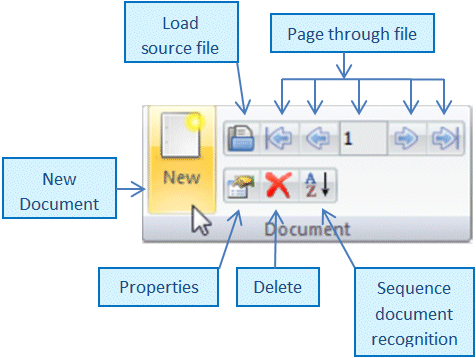 Document Toolbar